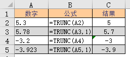 <b>Excel TRUNC 函数 使用实例教程</b>