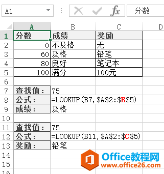 <b>Excel LOOKUP 函数（数组形式）使用实例教程</b>