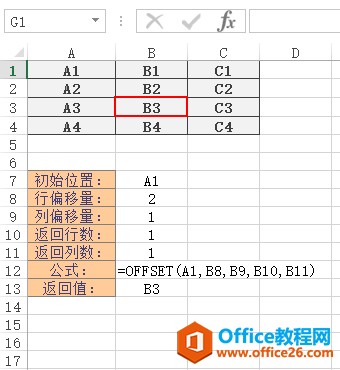 <b>Excel OFFSET 函数 使用实例教程</b>