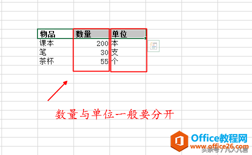 <b>Excel表格中为什么数量与单位要分离</b>