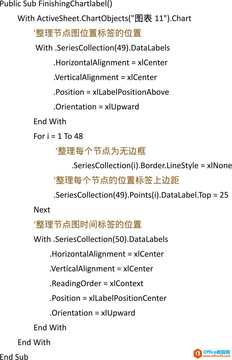 <b>Excel图表的自动化 Excel整理图表系列边框及标签位置</b>