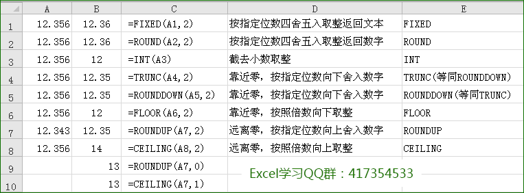 <b>Excel中roundup函数的用法，以及描述ceiling和roundup函数的区别</b>