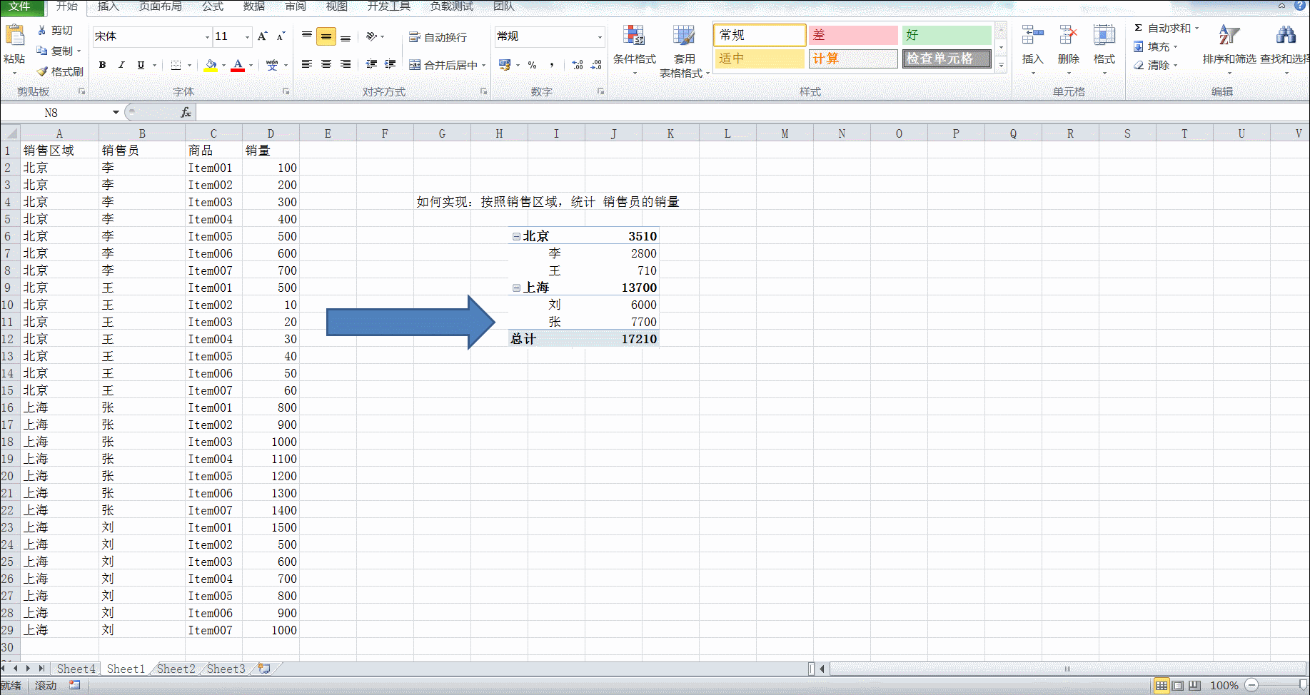 <b>Excel 数据透视表-统计销量按照区域销售员</b>
