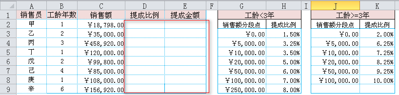 <b>excel常用函数 IF+VLOOKUP函数编写公式计算销售提成</b>