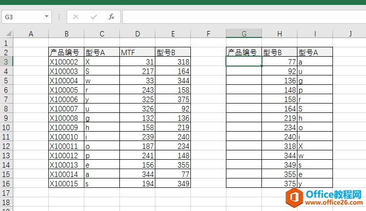 <b>excel 如何实现隔列数据条件的vlookup函数匹配</b>