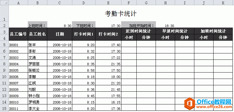 <b>以考勤卡统计表为例来学习Excel时间函数：HOUR和MINUTE函数</b>