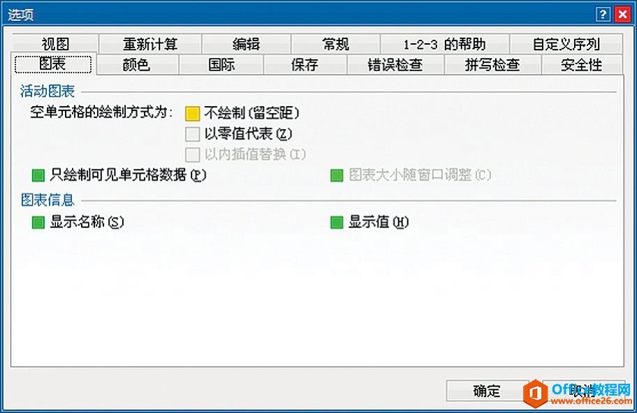 <b>Excel选项操作技巧</b>