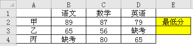 <b>excel 最小值计算方法 excel 最小值相关的三个函数</b>