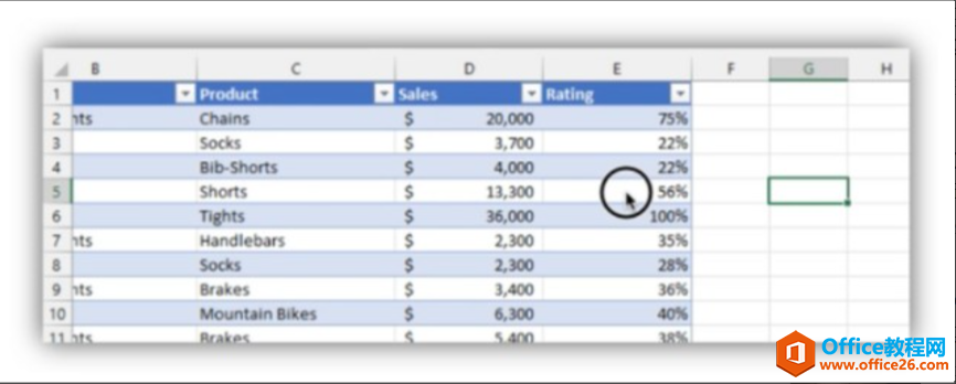 <b>Office Excel 桌面应用将支持平滑滚动 网友直呼太实用了</b>