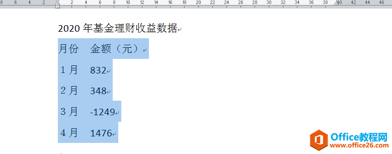 <b>word 如何将文档中的文本数据快速转换成表格？</b>