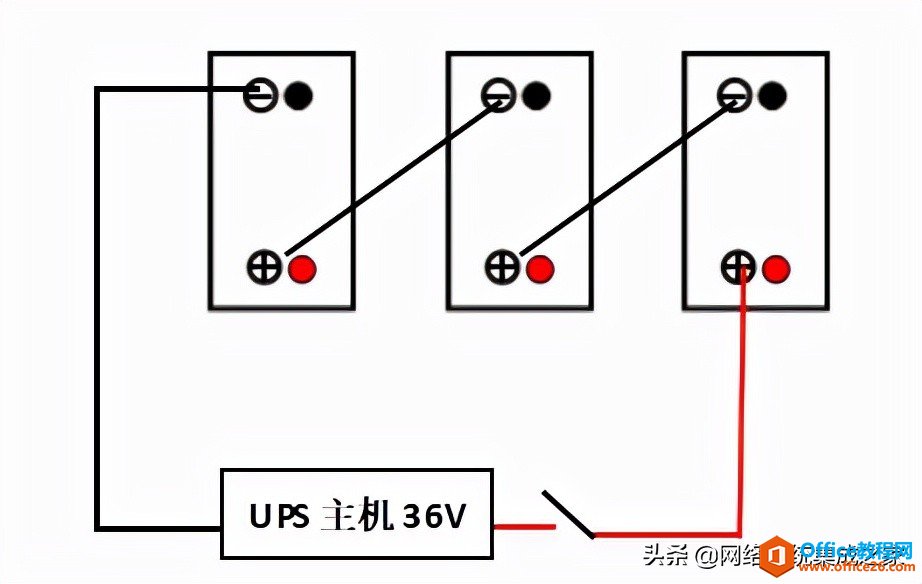 <b>UPS蓄电池设备安装方案</b>