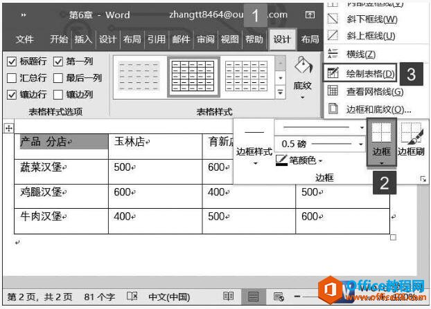 <b>word2019中两种制作斜线表头的方法图解教程</b>