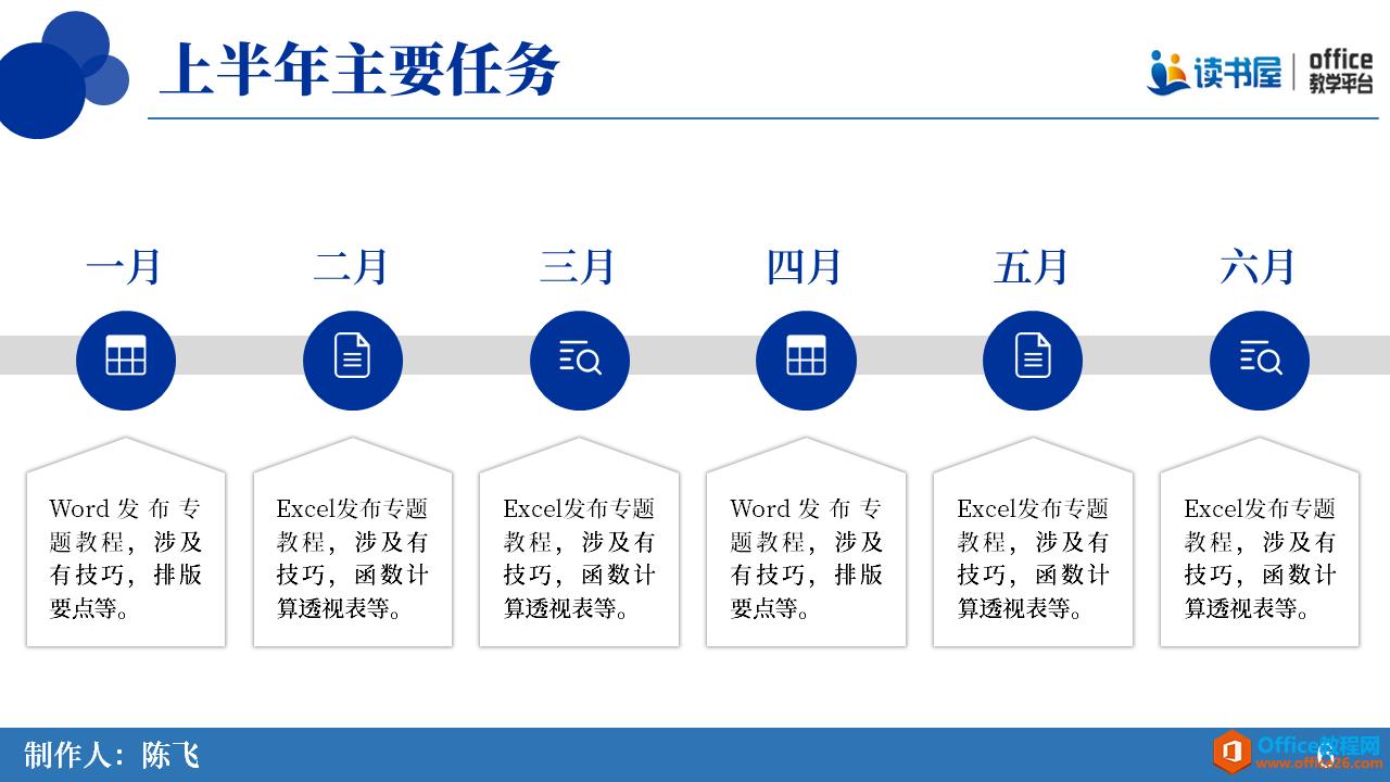 <b>PPT并列式关系任务列表制作实例教程</b>