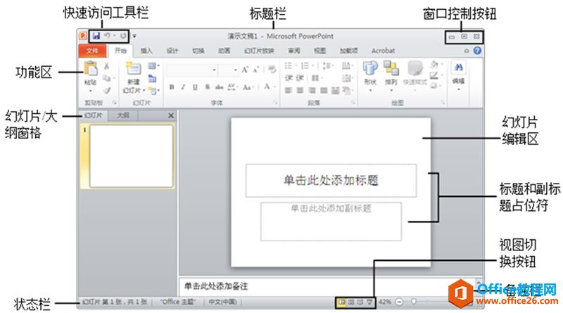 <b>认识PowerPoint 2010的工作界面</b>