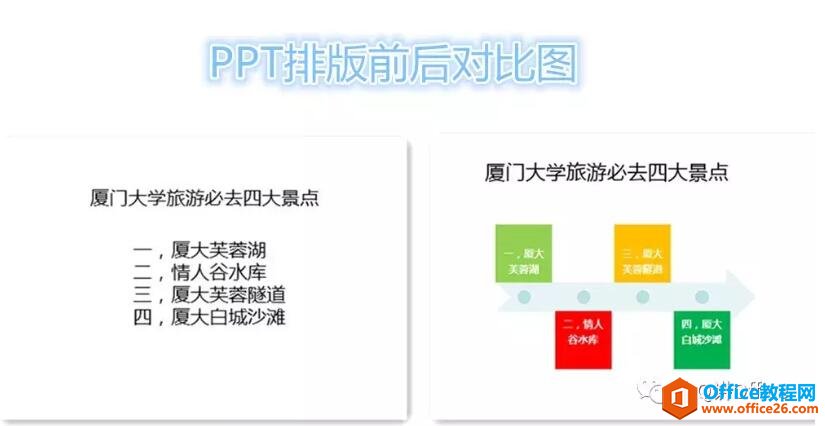 <b>PPT文字排版技巧，告别纯文字</b>