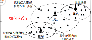 <b>Visio 更改示意图的具体方法图解教程</b>