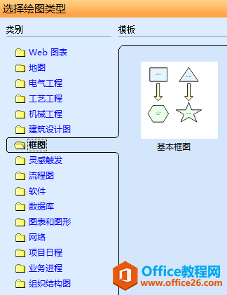 <b>如何利用Office Visio 画 绘制ER图</b>