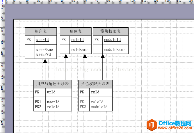 <b>如何利用Visio画数据库实体关系图</b>